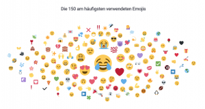 Häufig verwendete Emojis